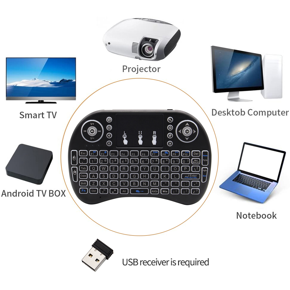 Пульт ДУ с подсветкой, 2,4 ГГц – обзор и цена Wireless Keyboard Mini