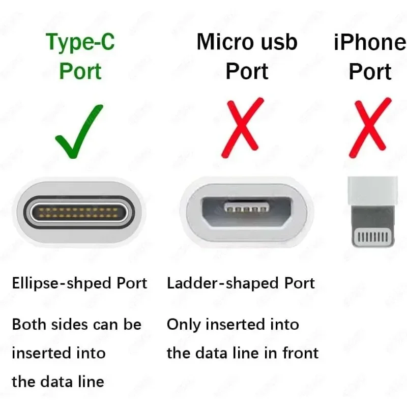 Мини-портативный вентилятор Ty – обзор и цена Electronic Gadgets