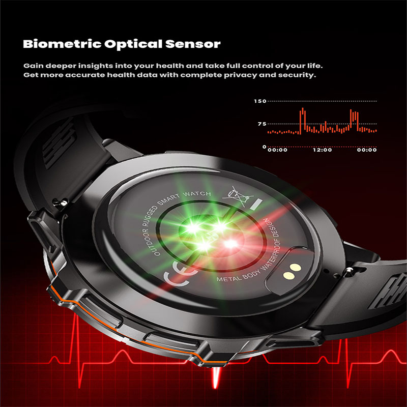Новые смарт-часы 2026 Military – обзор и цена Electronics Gadgets For Men
