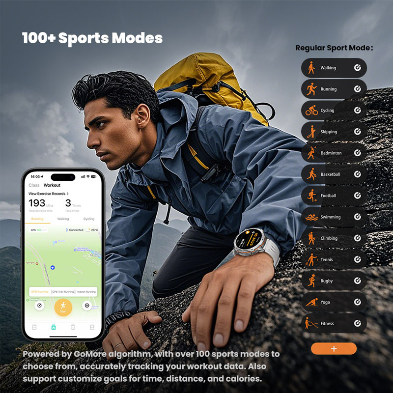 Новые смарт-часы 2026 Military – обзор и цена Electronics Gadgets For Men
